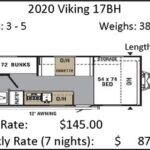 2020 Viking 17BH